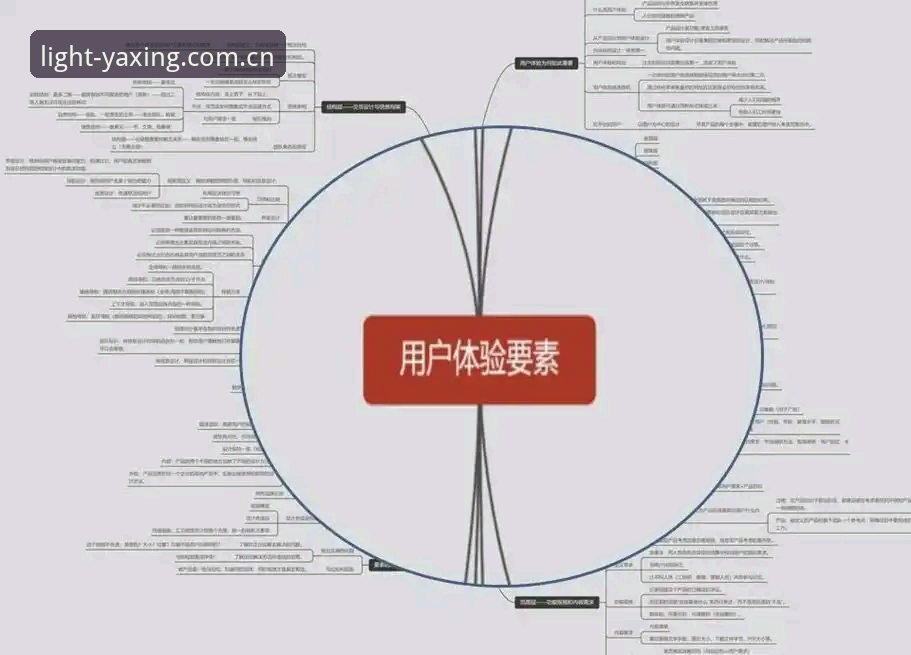 从一次登录到一套方法论：亚星体育平台2026新版更新的量化观察与体验实录