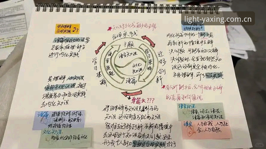 致力于每一次点亮2026新版 追求“点亮”的两种逻辑:旧版习惯vs新版体验——“致力于每一次点亮”对比实录