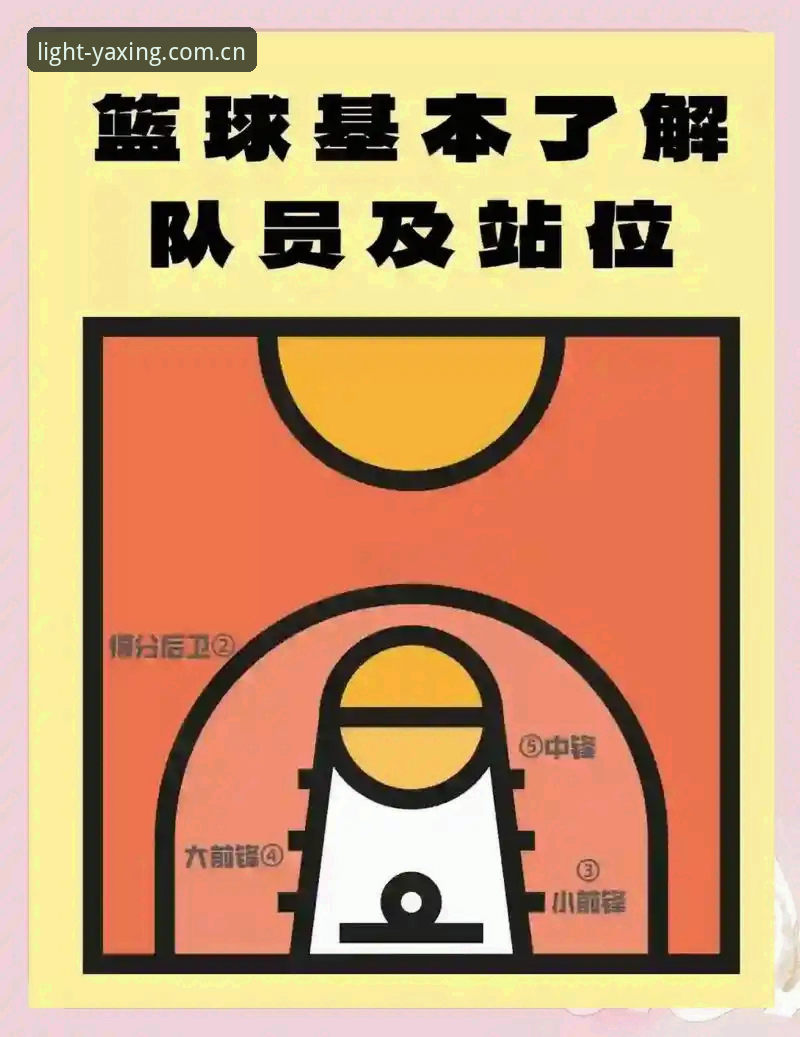 致力于每一次点亮旧版兼容指南安装失败 判断球员“兼容性”的实用指南:从德里克·奥格贝德说起