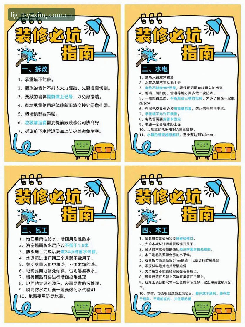 亚星官网CN入口登录修复评测 亚星官网CN入口登录修复实用指南:避坑技巧与新版升级必备知识